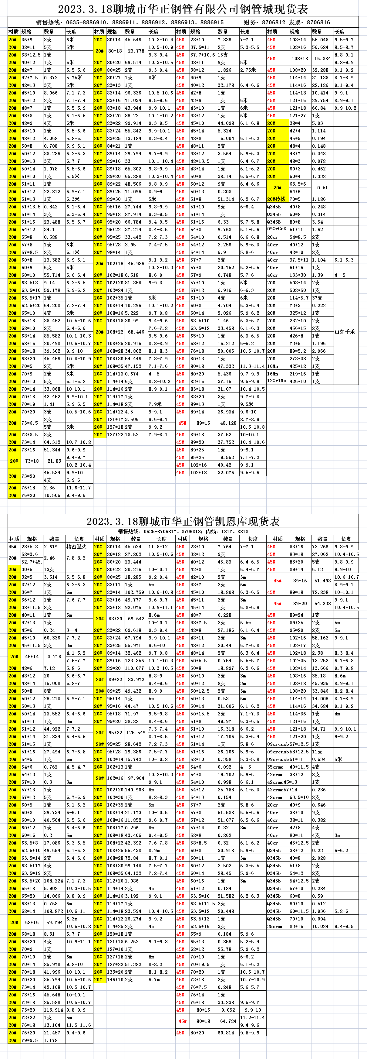  華正鋼管2023.3.18現(xiàn)貨表 (圖2)