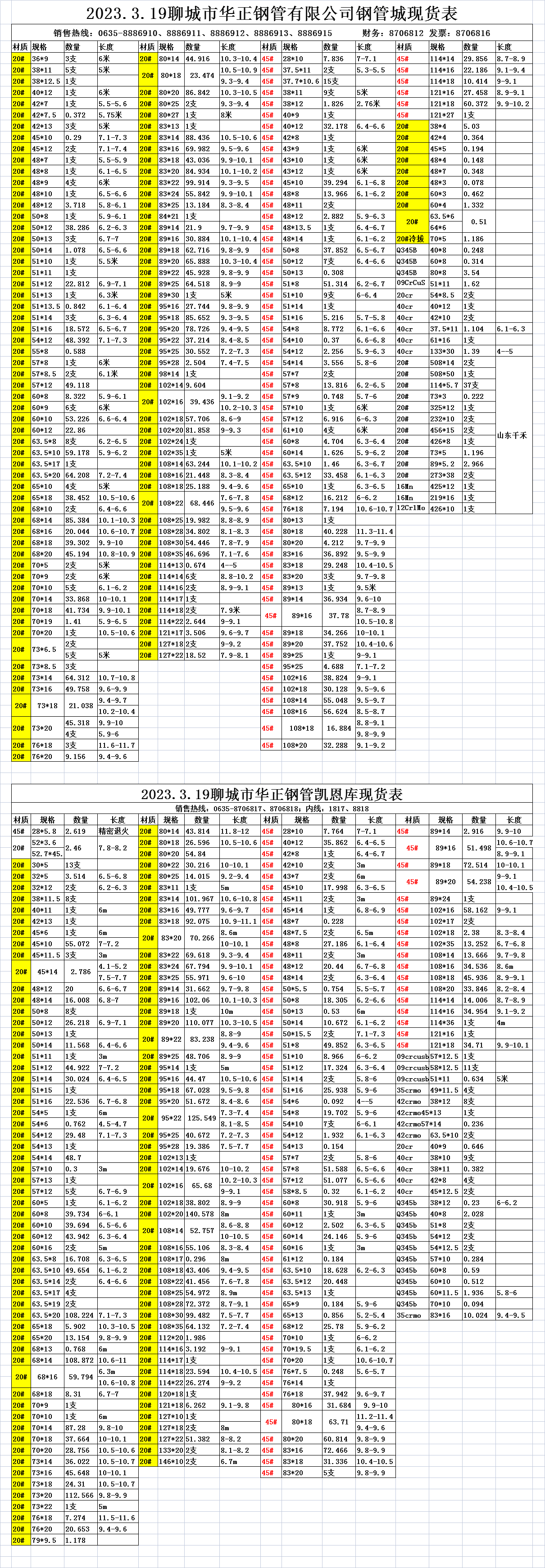 華正鋼管2023.3.19現(xiàn)貨表 (圖1)