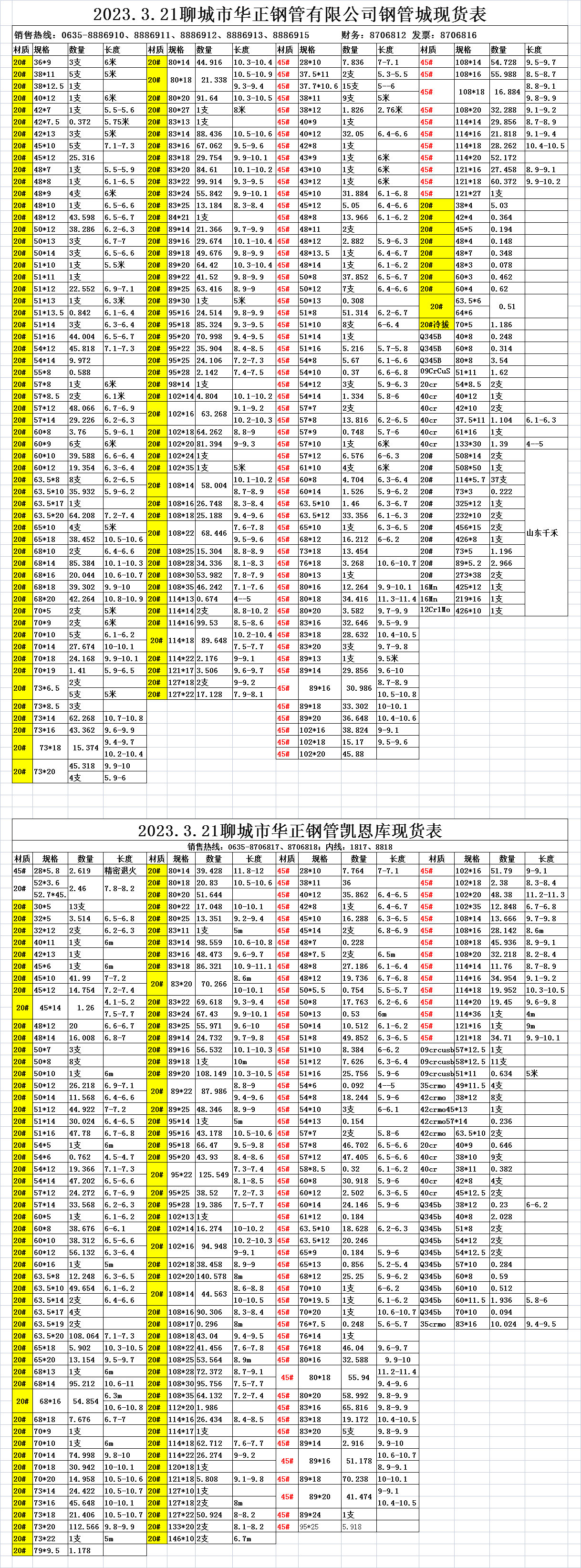 華正鋼管2023.3.21現(xiàn)貨表 (圖1)