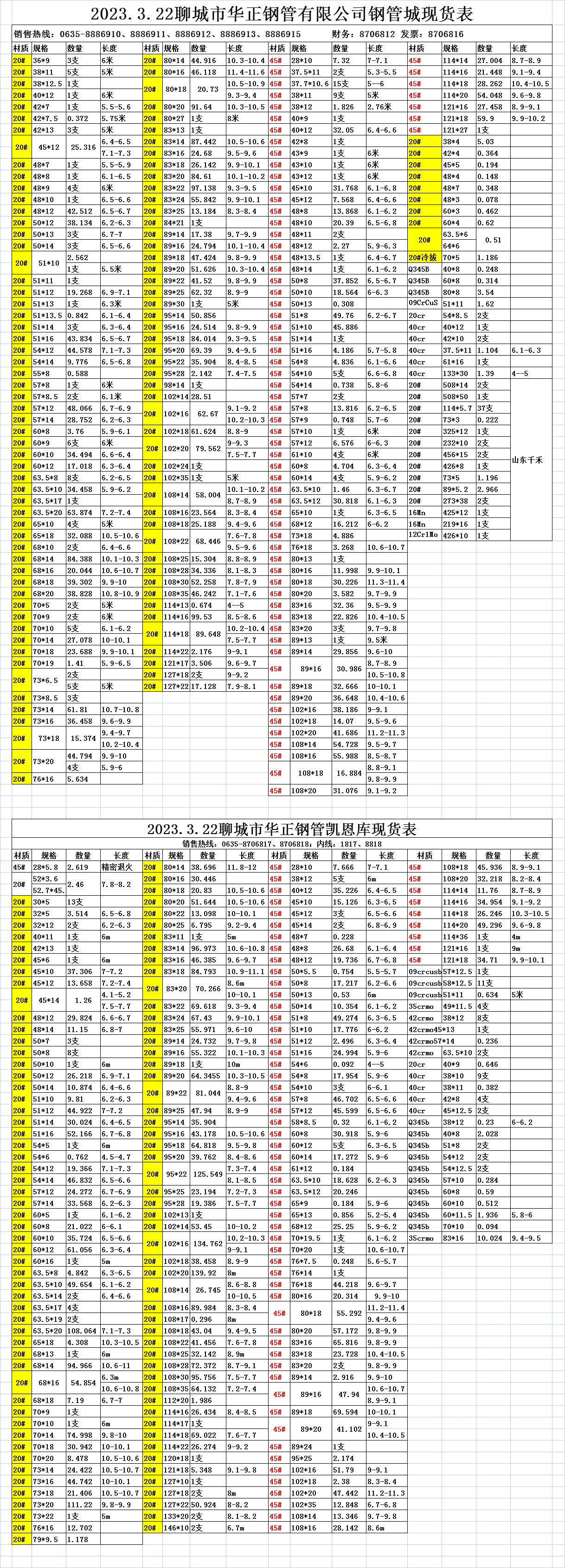 華正鋼管2023.3.22現(xiàn)貨表 (圖1)