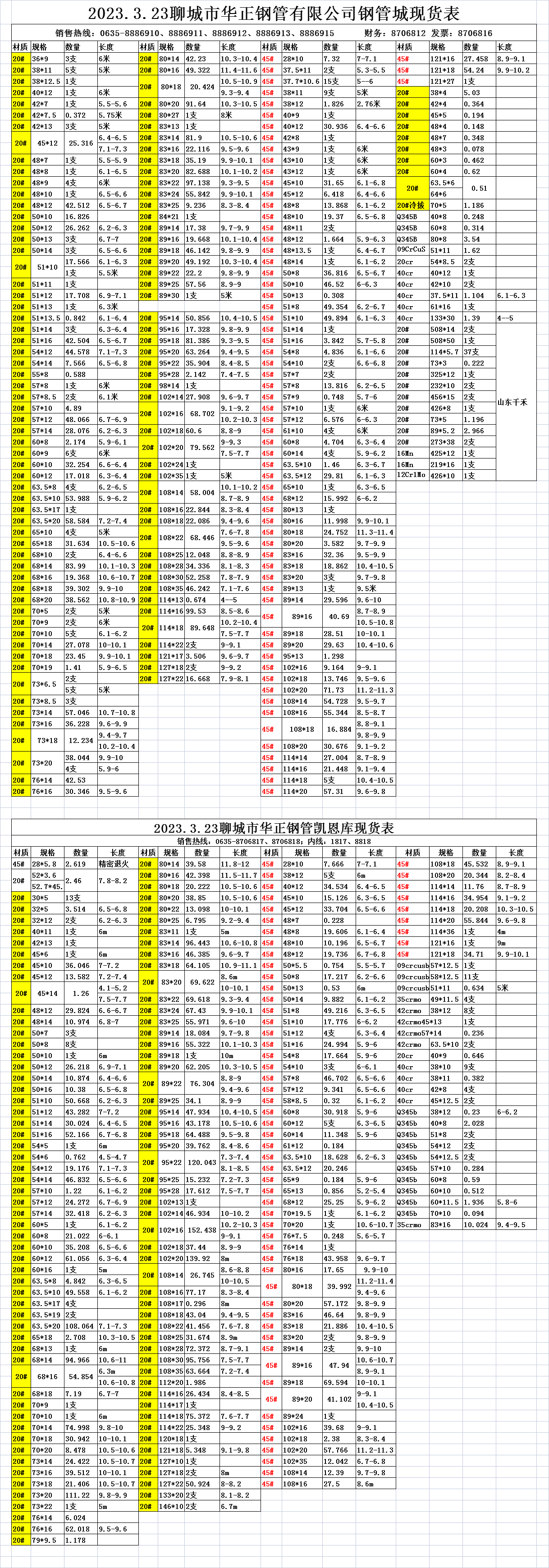 華正鋼管2023.3.23現(xiàn)貨表 (圖1)